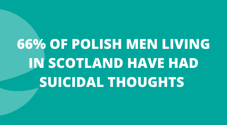Tackling Mental Health Stigma for Polish Men Living in Scotland